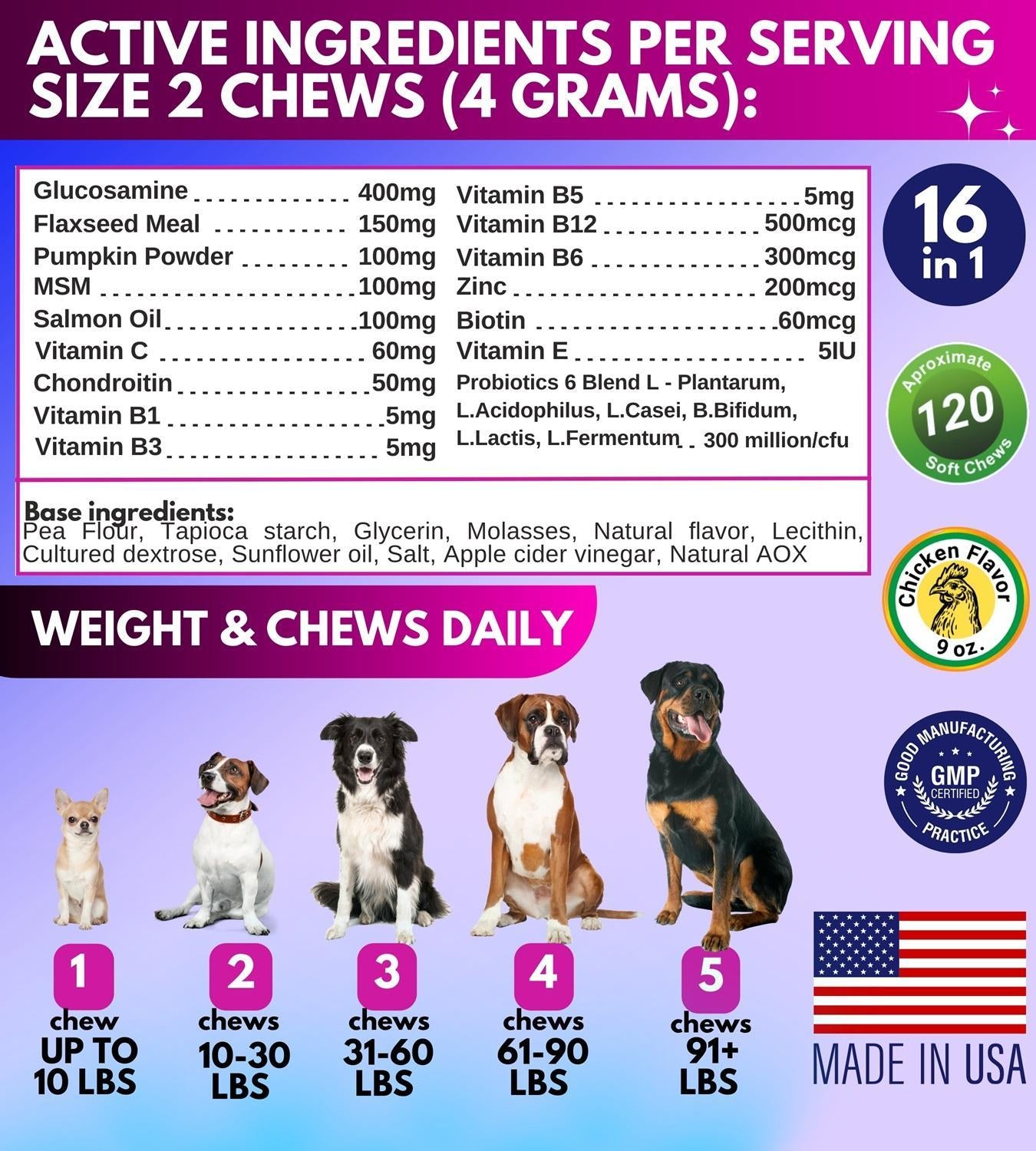 Dog Multivitamin Chewable with Glucosamine 16 in 1 Dog Vitamins and